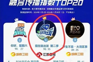 《现在就出发2》嘉宾换血引热议，胡先煦黄景瑜表现亮眼