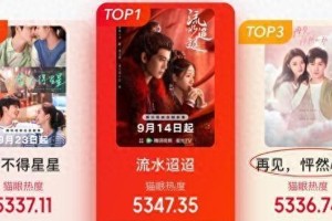 《怦然心动》口碑塌房：青春剧IP改编困境解析